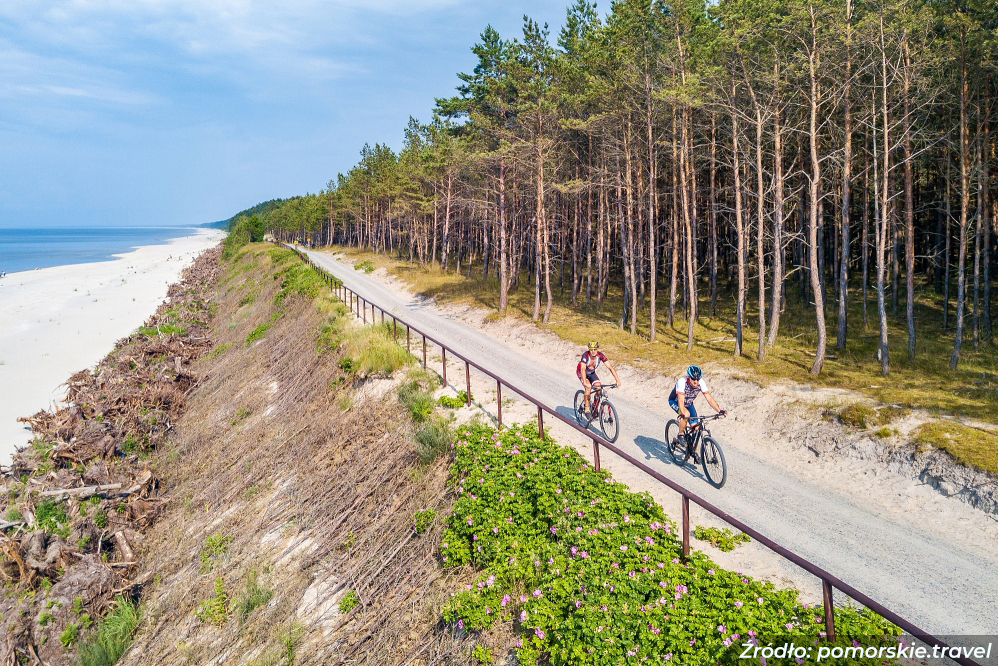 Trasa rowerowa R-10